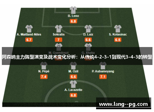 阿森纳主力阵型演变及战术变化分析：从传统4-2-3-1到现代3-4-3的转型