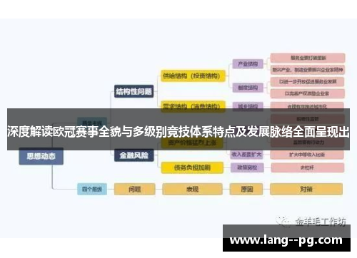 深度解读欧冠赛事全貌与多级别竞技体系特点及发展脉络全面呈现出 深度解读欧冠赛事全貌与多级别竞技体系特点及发展脉络全面呈现出