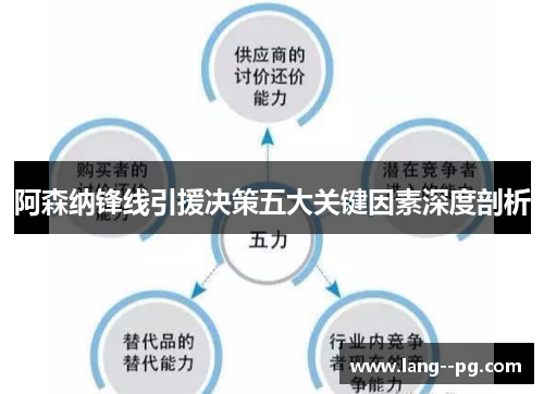 阿森纳锋线引援决策五大关键因素深度剖析 阿森纳锋线引援决策五大关键因素深度剖析