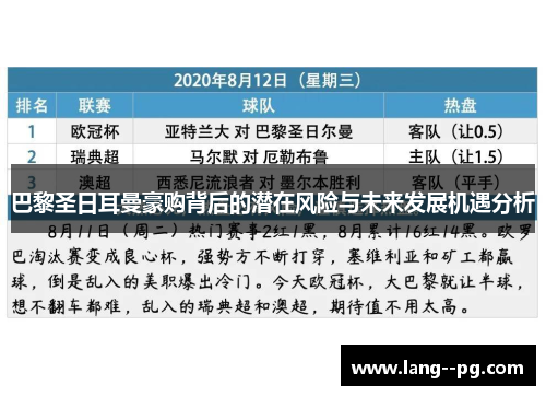 巴黎圣日耳曼豪购背后的潜在风险与未来发展机遇分析