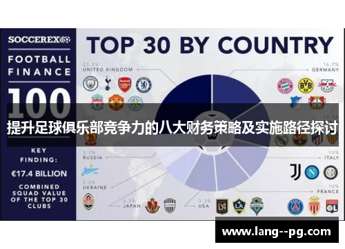 提升足球俱乐部竞争力的八大财务策略及实施路径探讨