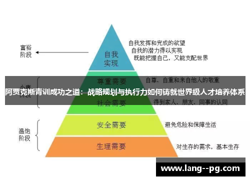 阿贾克斯青训成功之道：战略规划与执行力如何铸就世界级人才培养体系